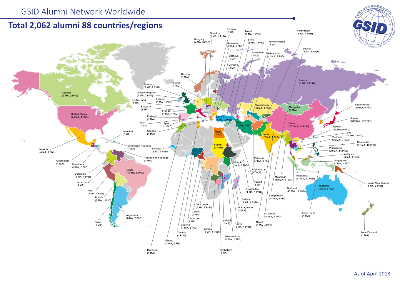 図1　大学院国際開発研究科同窓生ネットワーク（平成30年4月現在）