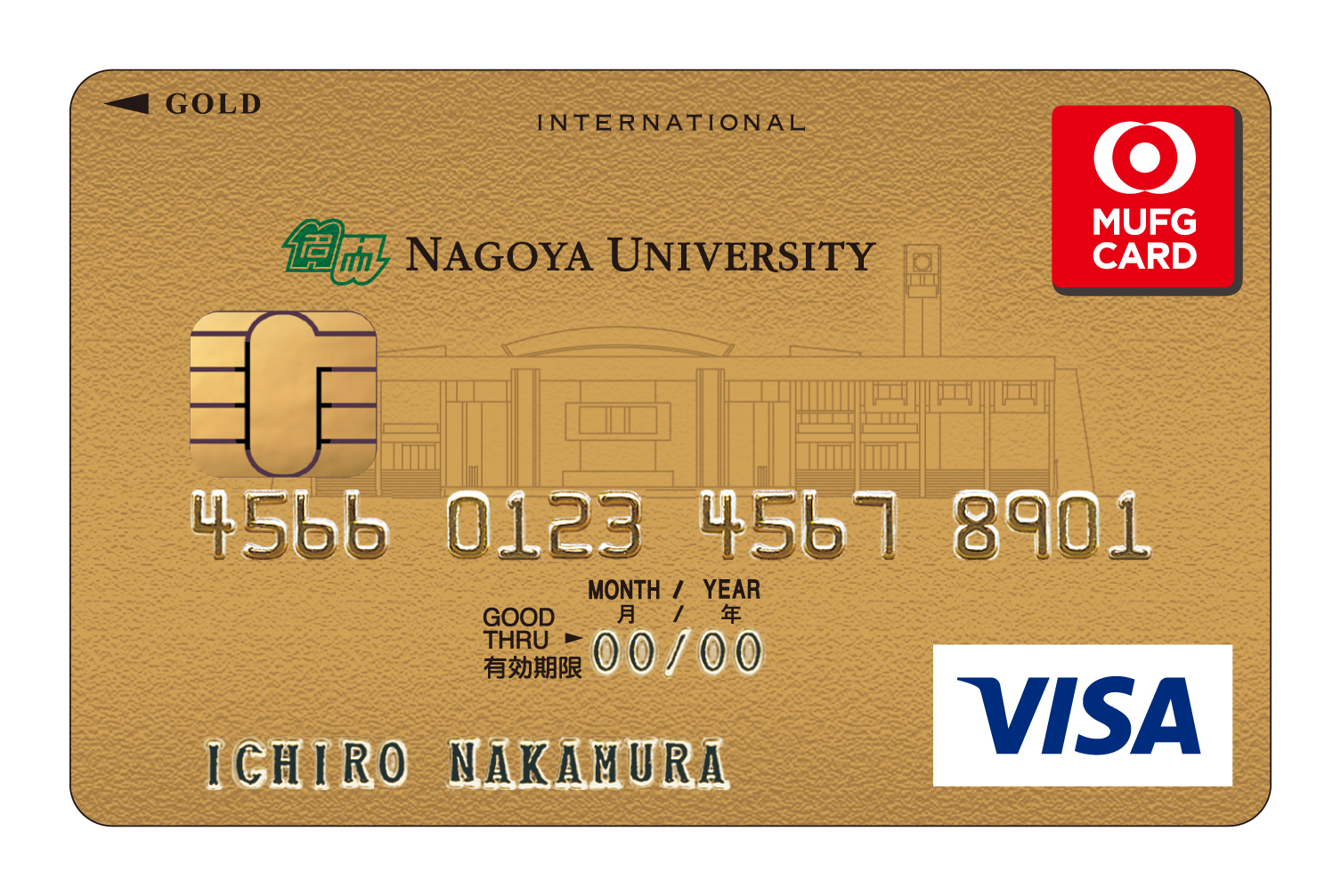 名古屋大学カード